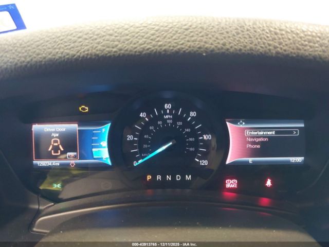 Ford Expedition Limited Image 3