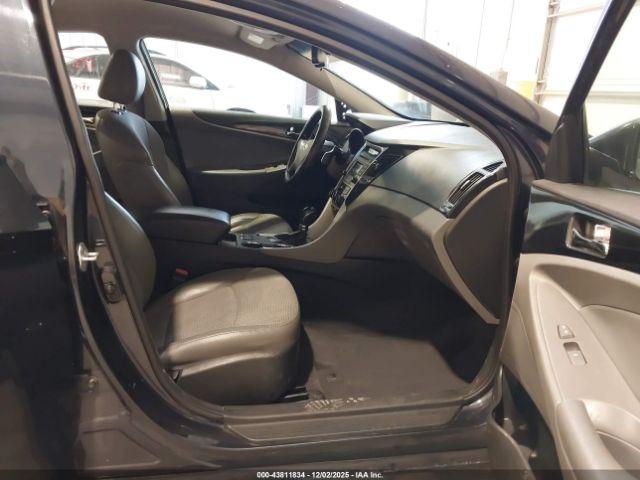 Hyundai SONATA Se Image 6